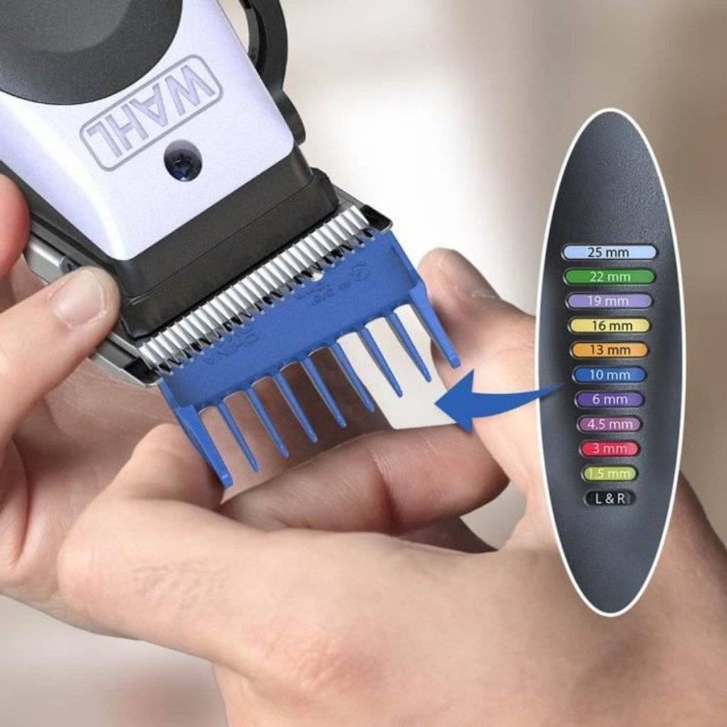 Wahl Color Pro Lithium Trimmer Wit/Zwart - 11 Instellingen, 10 Kammen-1
