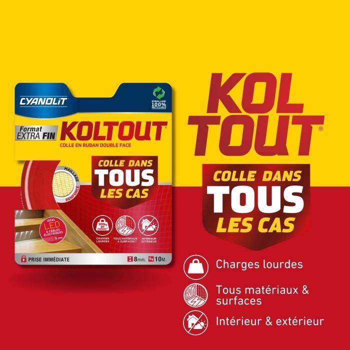 CYANOLIT Dubbelzijdige Lijmtape - Extra Dun - Hoge Hechting - Discreet en Sterk-3