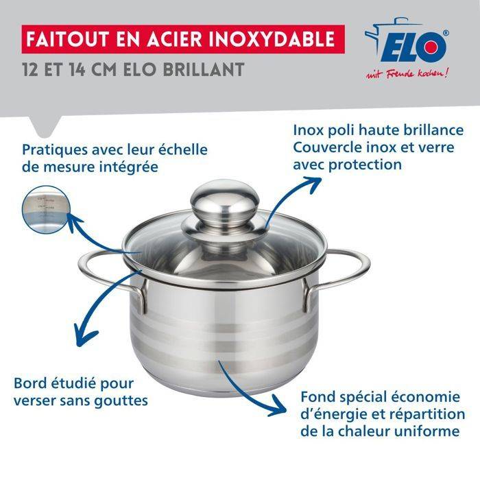 FACKELMANN Set van 2 Pannen - RVS - PFAS-vrij - 12 en 14 cm-2