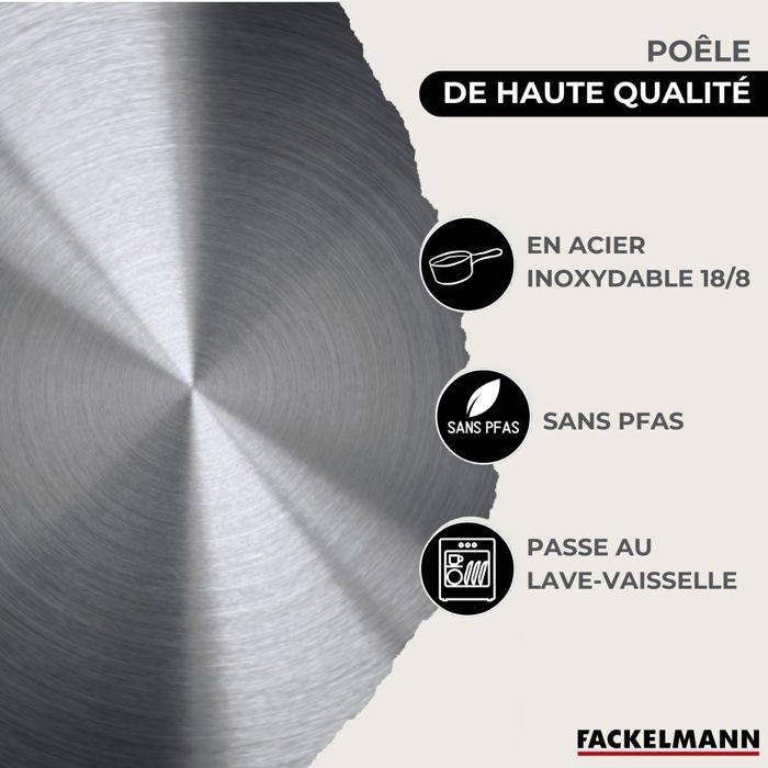 FACKELMANN Set van 3 Pannen - RVS - 20,24 en 28 cm - Geschikt voor Alle Hobs Inclusief Inductie-3
