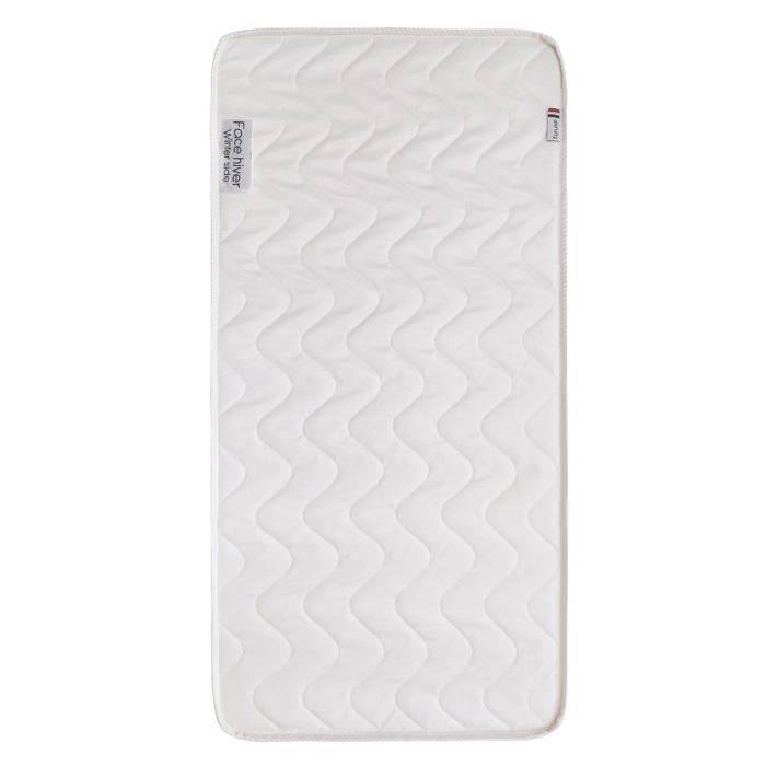 TINEO Airconditioned Baby Matras 60x120 cm - Comfortabel & Aanpasbaar-3