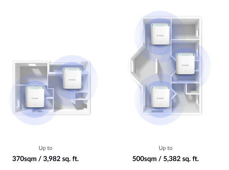 Symboolafbeelding voor D-Link 2,4 GHz tot 300 Mbps, 5 GHz tot 1201 Mbps, 2 x 2,4G WLAN interne antennes, 2 x 5G WLAN interne antennes, 200 g, 1