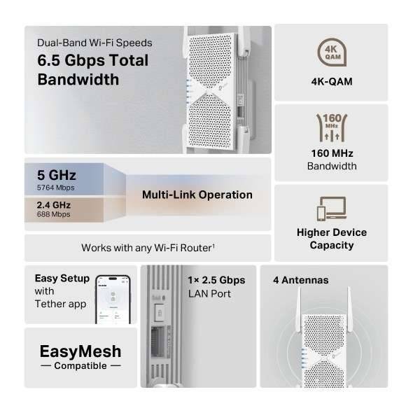TPL TP-Link RE405BE netwerkextender Netwerkrepeater Wit 2500 Mbit/s-0