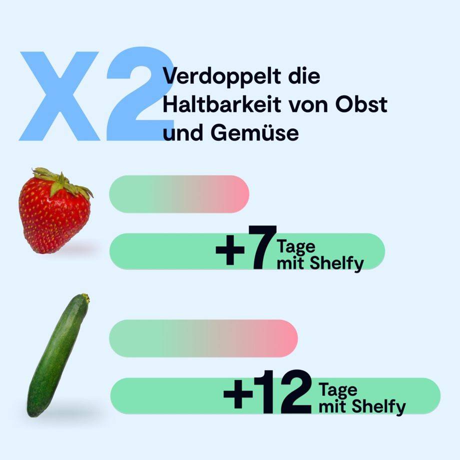Vitesy Shelfy 2 Smarter KÃ¼hlschrankreiniger-3