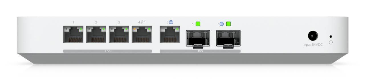 Symboolafbeelding voor Ubiquiti UXG-Fiber (30W) gateway/controller 1000, 2500, 10000 Mbit/s