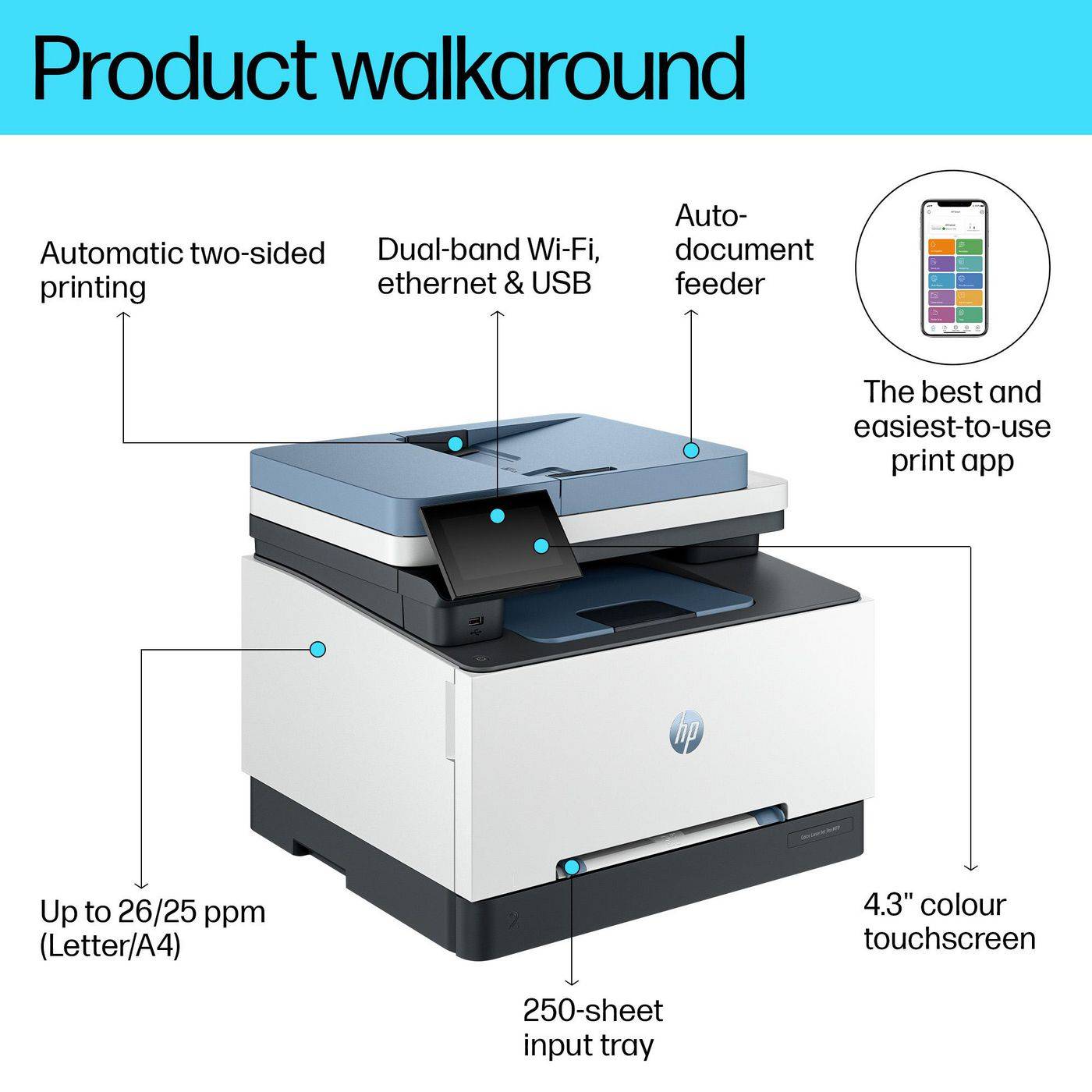 HP Color LaserJet Pro MFP 3302sdw-2