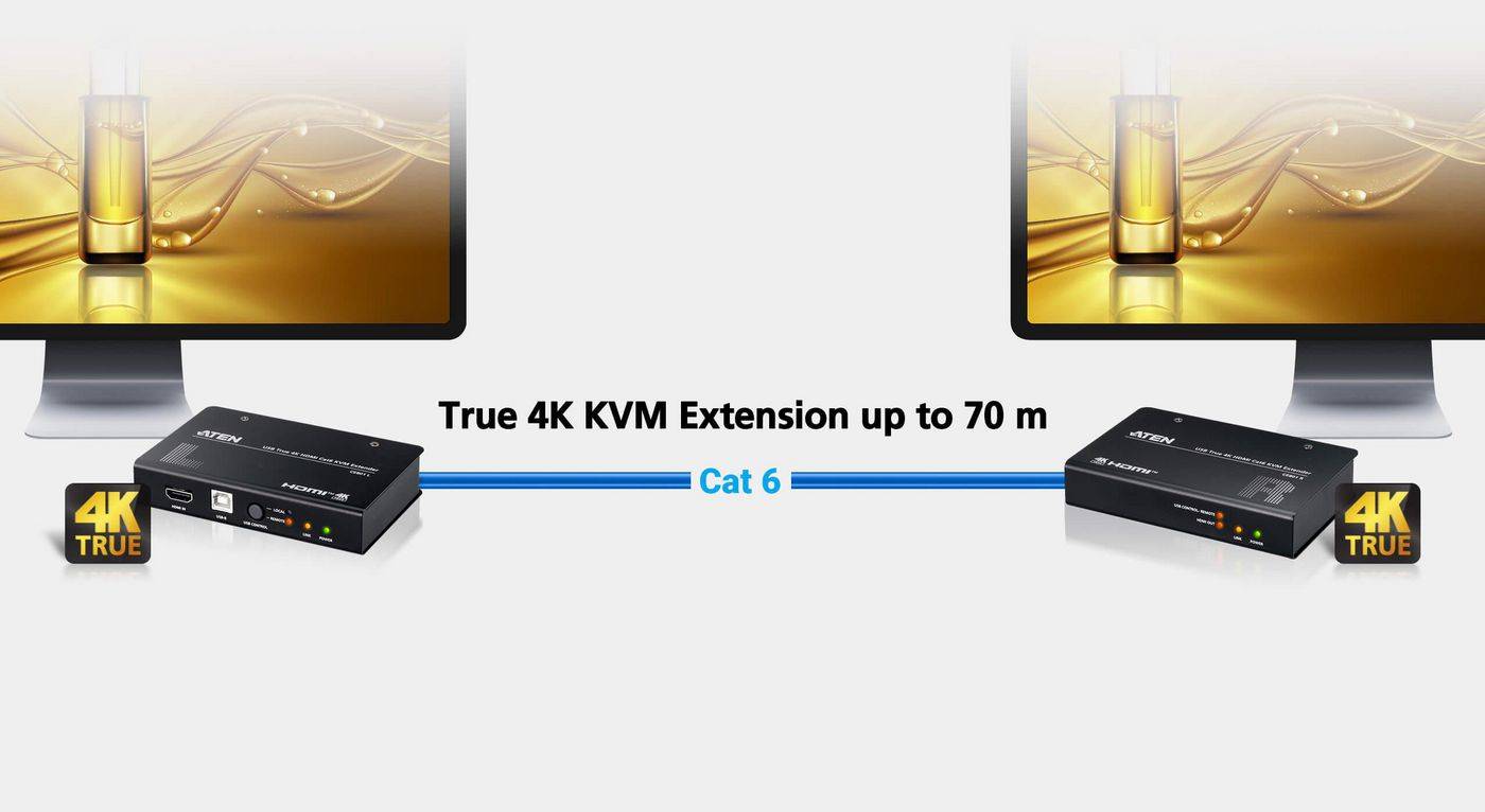 Symboolafbeelding voor Aten USB True 4K HDMI Cat 6 KVM-extender (4K @ 70 m / FHD @ 100 m)
