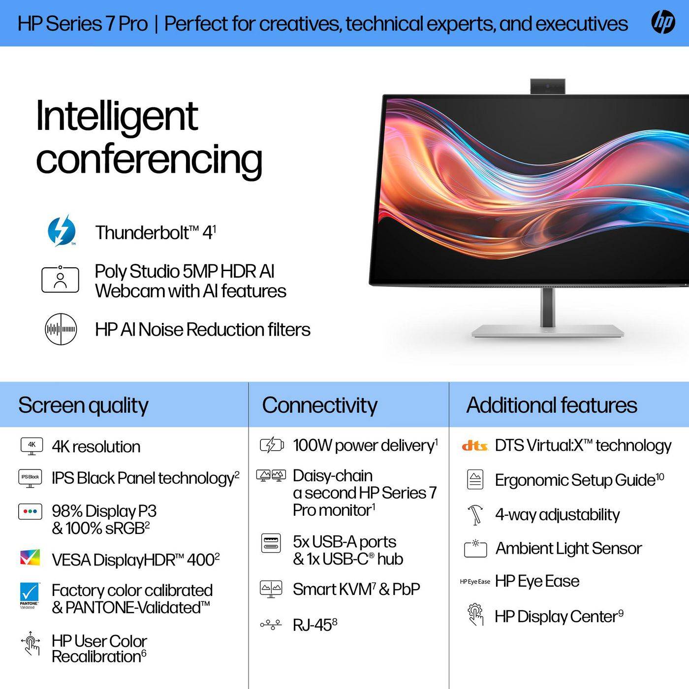 HP Series 7 Pro 27 inch 4K-conferentiemonitor - 727pm-2