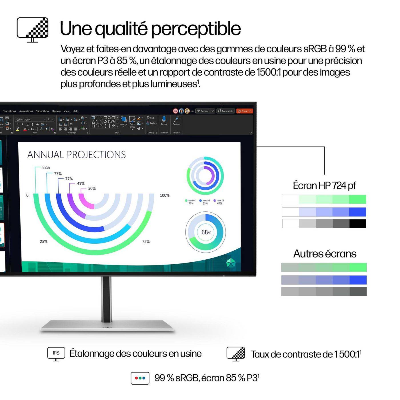 Symboolafbeelding voor HP Series 7 Pro 23,8 inch FHD-monitor - 724pf