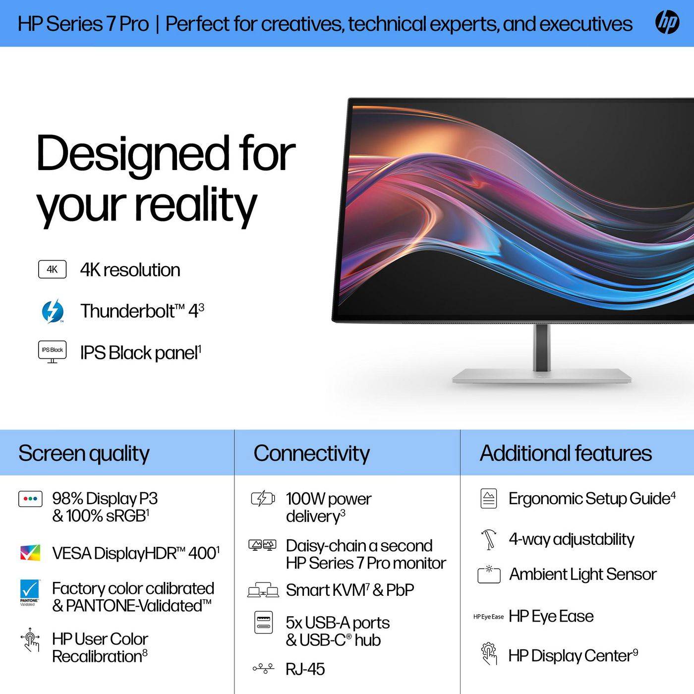 HP Series 7 Pro 27 inch 4K Thunderbolt 4-monitor - 727 stuks-2