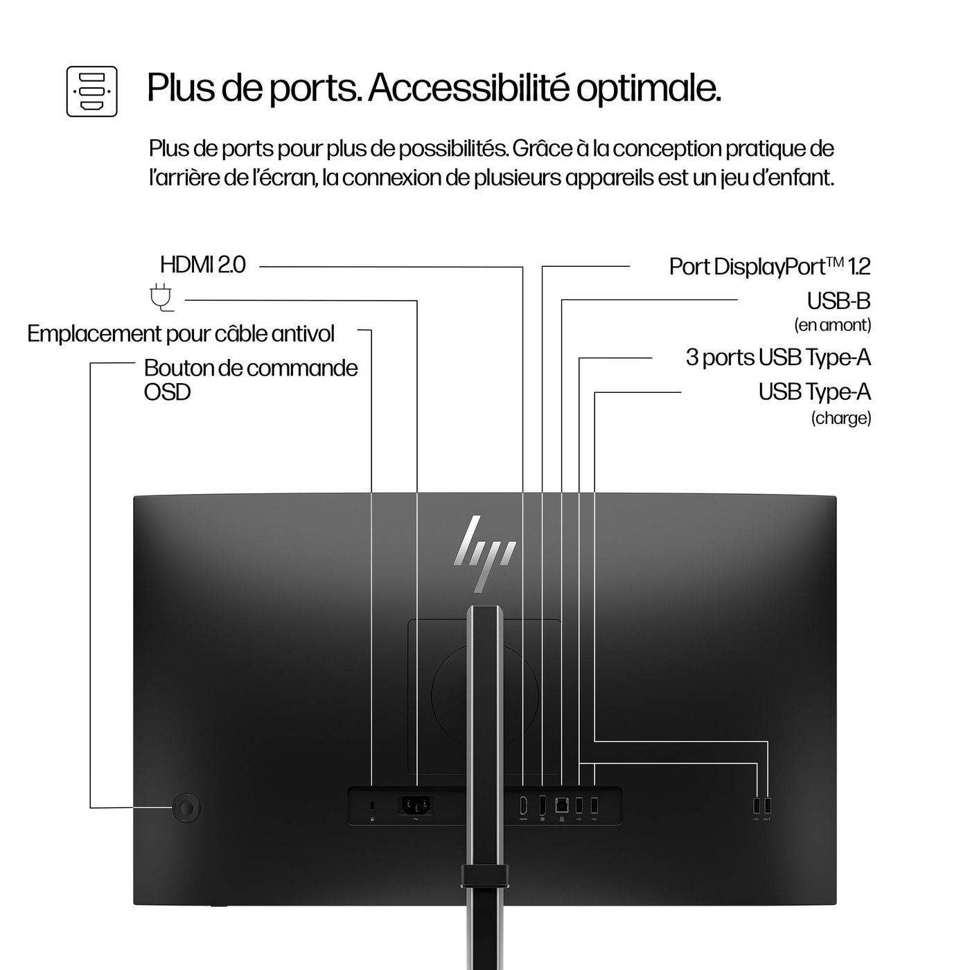 Symboolafbeelding voor HP Series 5 Pro 27 inch QHD monitor zonder standaard - 527pq