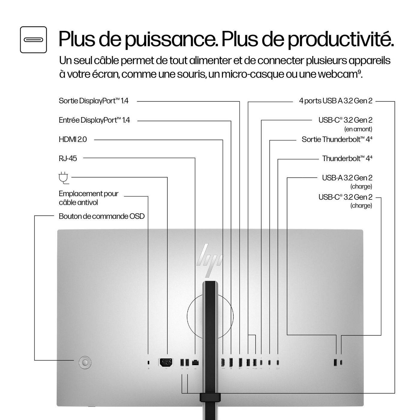 Symboolafbeelding voor HP Series 7 Pro 27 inch QHD Thunderbolt 4-monitor - 727pu