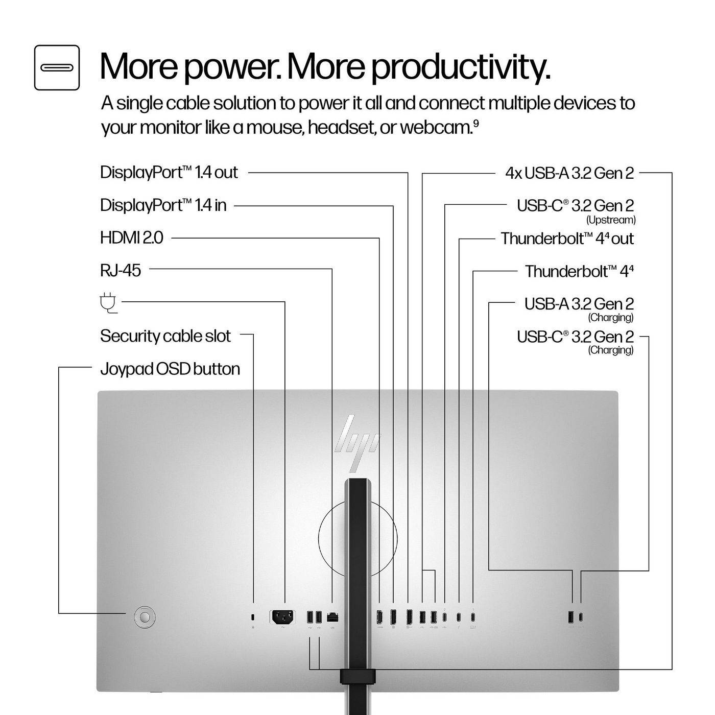 HP Series 7 Pro 27 inch QHD Thunderbolt 4-monitor - 727pu-1