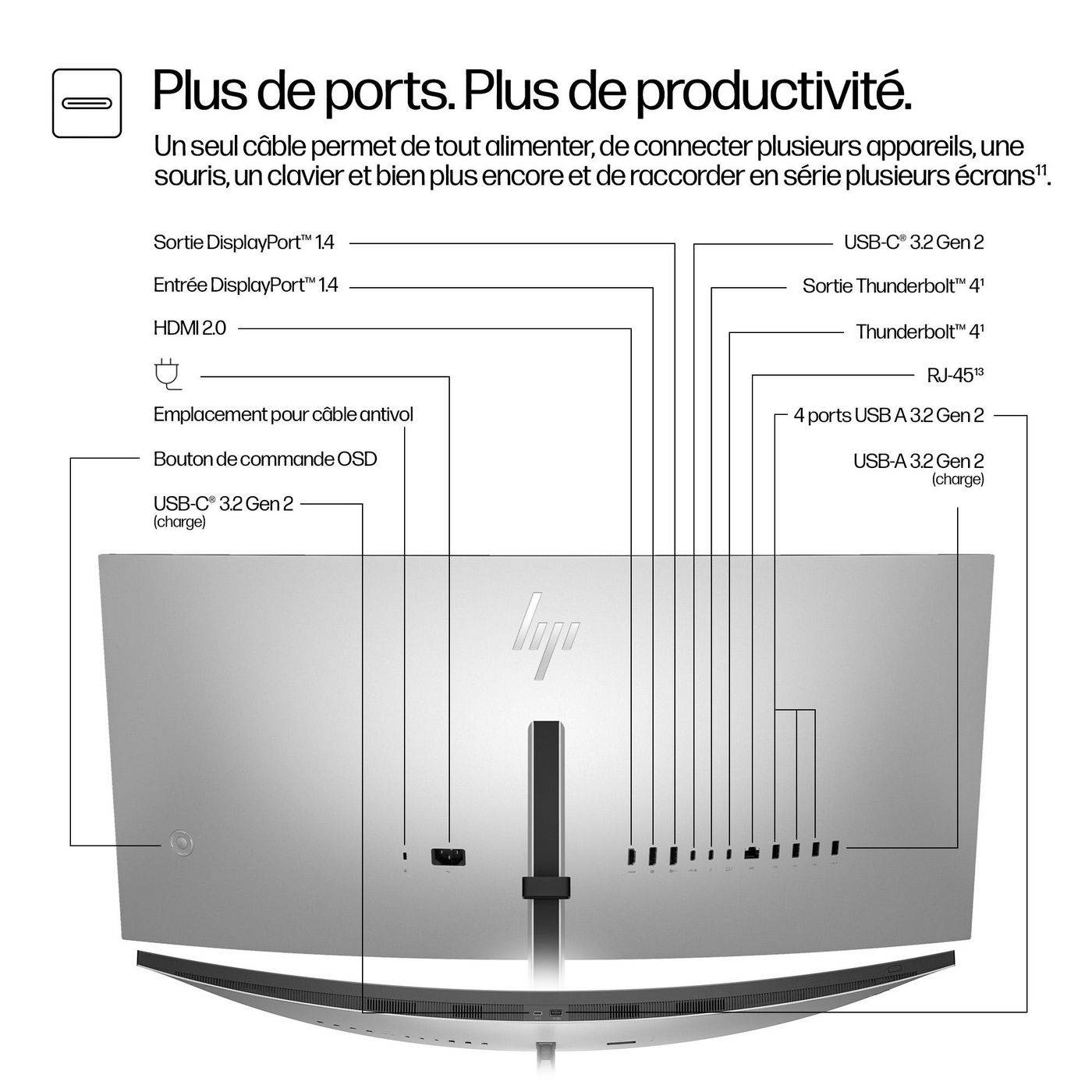 Symboolafbeelding voor HP Series 7 Pro 34 inch WQHD-conferentiemonitor - 734pm