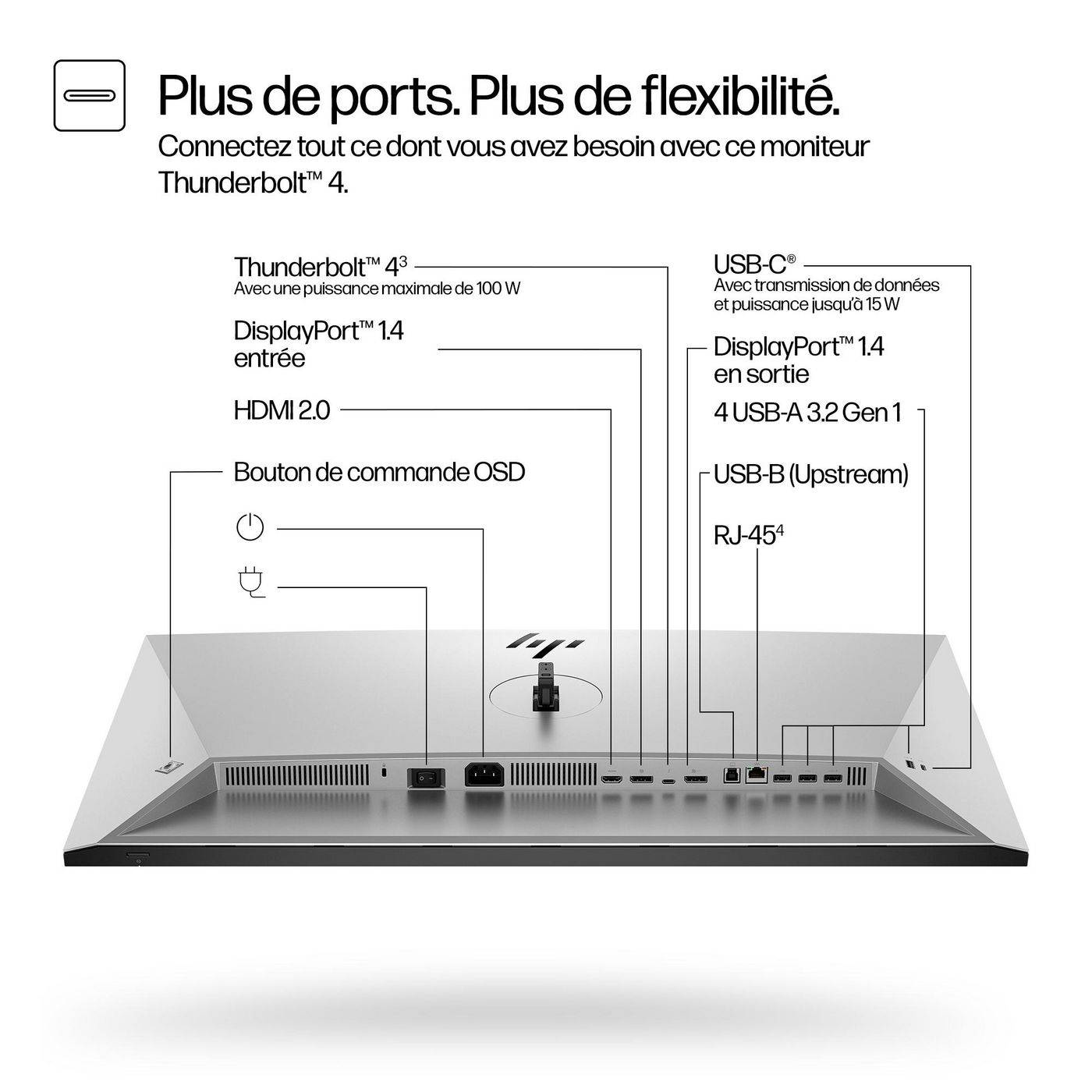 Symboolafbeelding voor HP Series 7 Pro 31,5 inch 4K Thunderbolt 4-monitor - 732 stuks, PVC-vrij