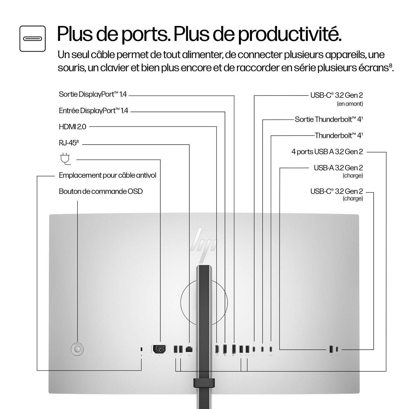 HP Series 7 Pro 27 inch 4K-conferentiemonitor - 727pm PVC-vrij-3