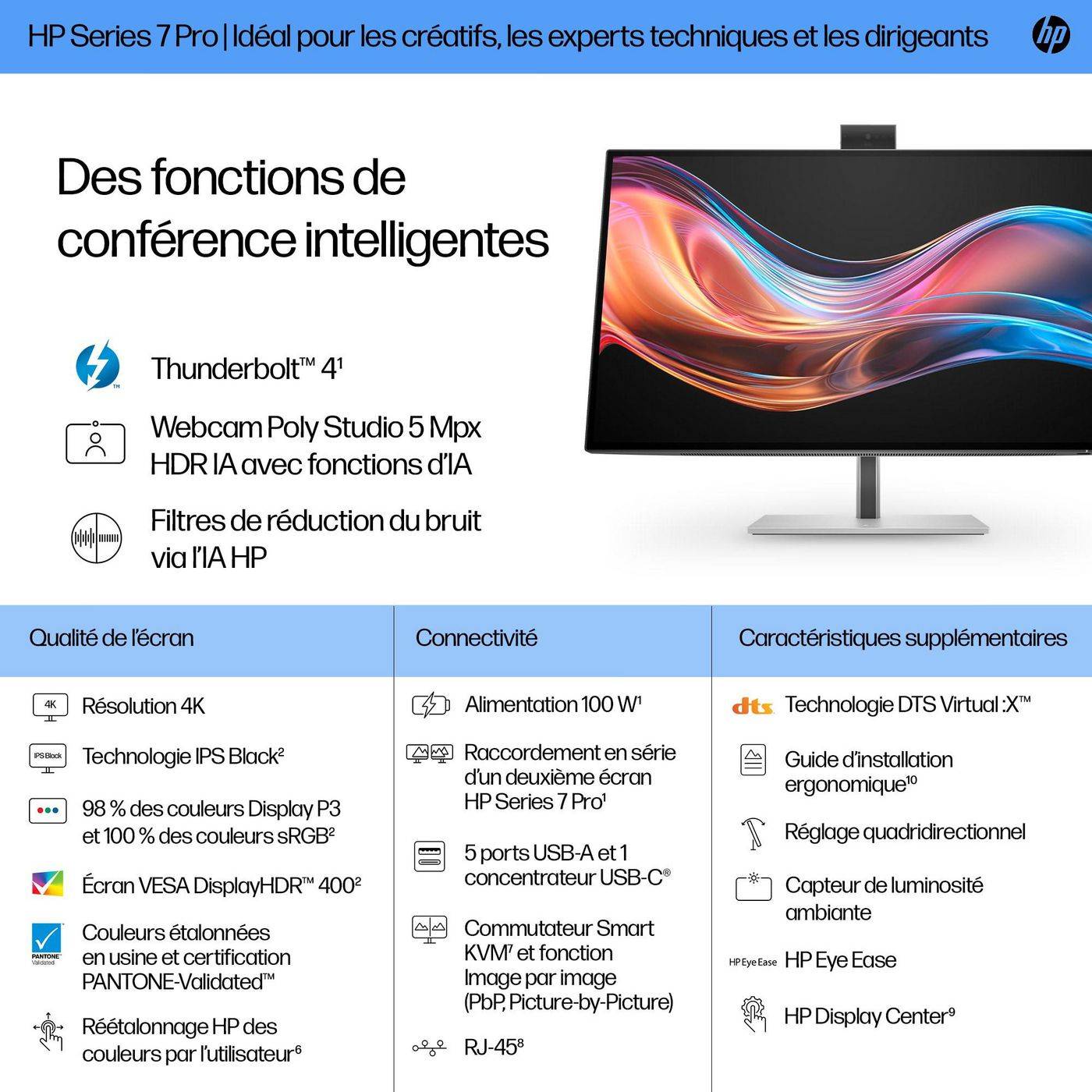 HP Series 7 Pro 27 inch 4K-conferentiemonitor - 727pm-4