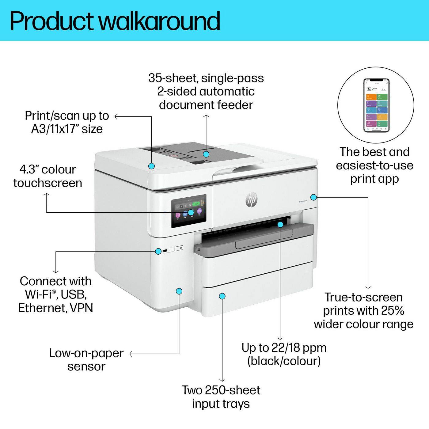 HP OfficeJet Pro 9730e all-in-one printer-4
