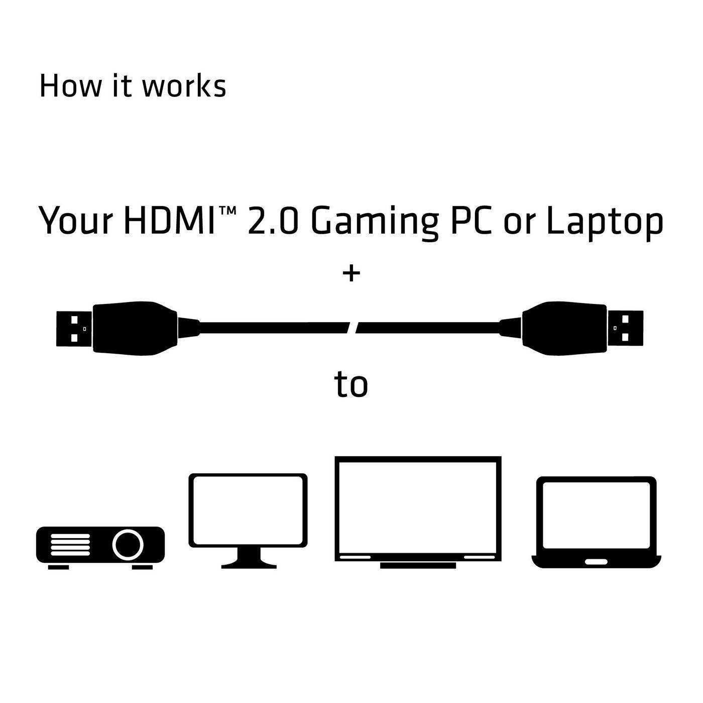 Club3D HDMI 2.0-kabel 3 meter UHD 4K/60Hz 18 Gbps gecertificeerde premium hogesnelheidskabel-4