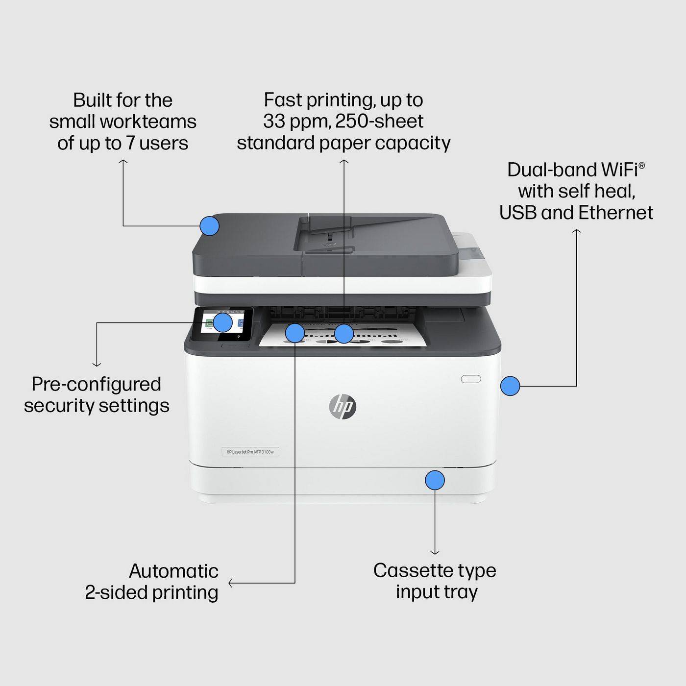 HP LaserJet Pro MFP 3102fdw printer-1