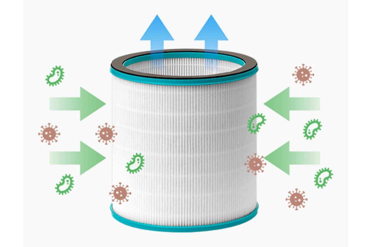 Venta H13 HEPA-filter voor AP100 (1 stuk)-1