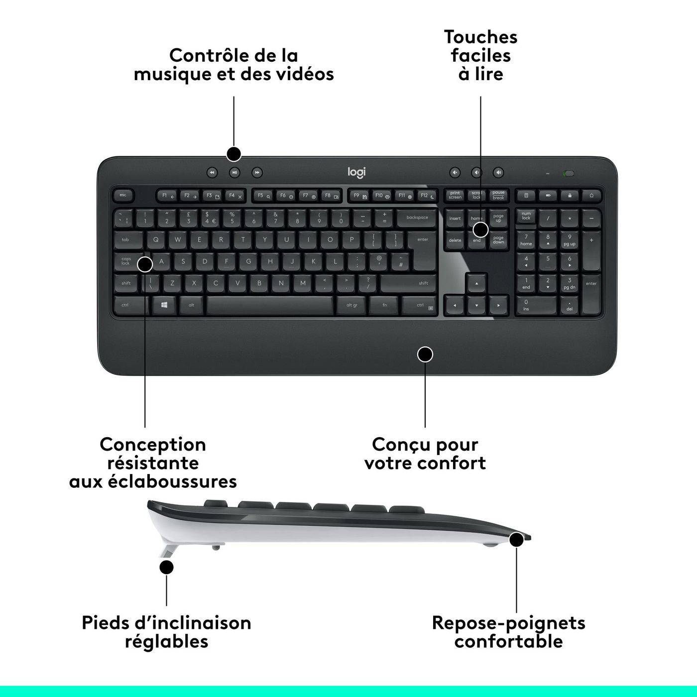 Symboolafbeelding voor LOGITECH MK540 toetsenbordmuispakket