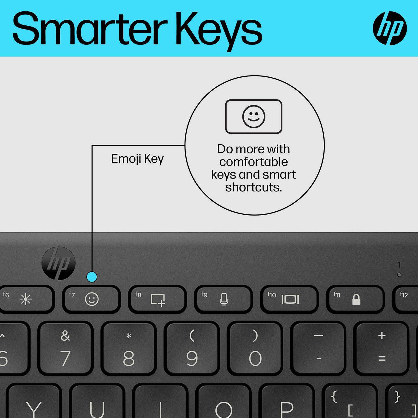 Symboolafbeelding voor HP 350 Compact Multi-Device Bluetooth-toetsenbord