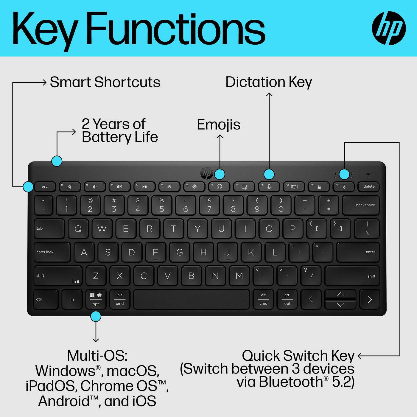 Symboolafbeelding voor HP 350 Compact Multi-Device Bluetooth-toetsenbord