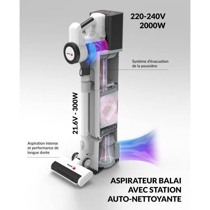FAGOR FG6415 2-in-1 Draadloze Steelstofzuiger - 300 W - Zelfreinigende Basis - Flexibele Slang - 3 Snelheden - 60 Min Ba-1