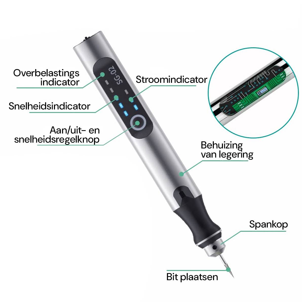 Graveerpen Draadloos - Elektrische Graveerset XXL - Complete set - 30+ Frezen, Zaagbladen, Bitjes, Sjablonen - USB-1