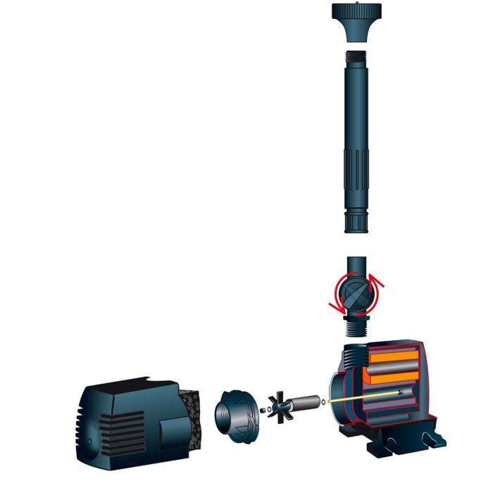 UBBINK Xtra 400 Vijverpomp - Doorstroomcapaciteit 380 l/h 380l/h-1