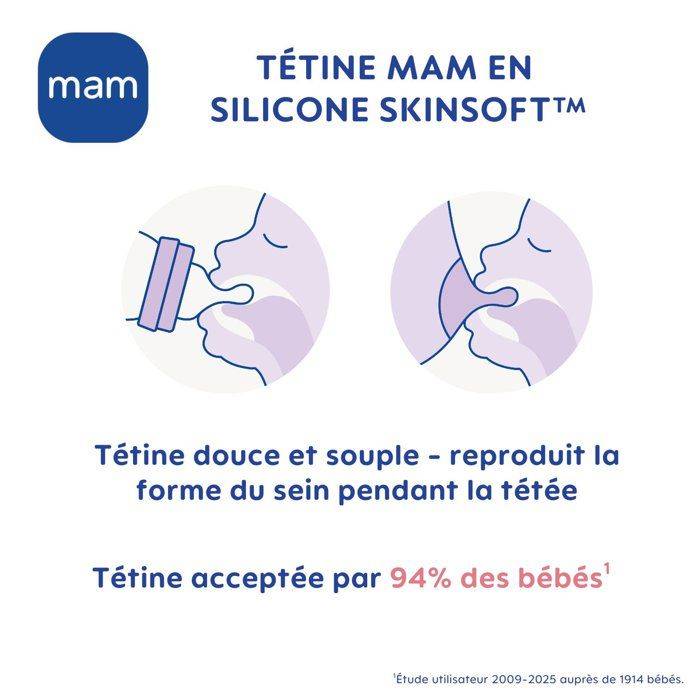 MAM Babyfles Accessoires Siliconen Teat, +0 m, Stroom 1 Langzaam, 2 Stuks-1