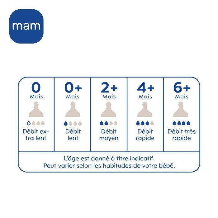 MAM Fles - Easy Active - 6+ Maanden - 330 ml - X-Flow Speen - Sand-1
