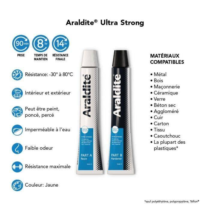 CYANOLIT Araldite Twee-componenten Epoxy Lijm - 2 x 15 ml - Lange Uithardingstijd - Hoge Sterkte-1