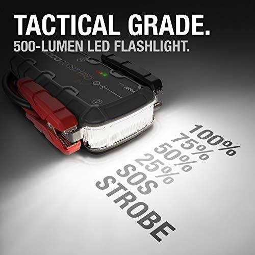 NOCO GB150 Boost - 12V 3000A Startbooster met Geïntegreerde 12V/USB Accu (GB150)-1