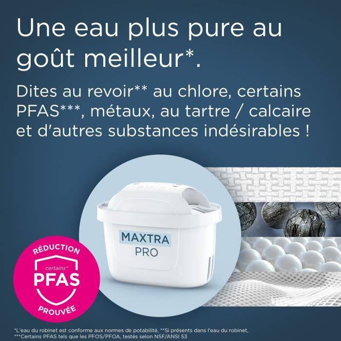 BRITA MAXTRA PRO Pure Performance Waterfiltercartridge - Betere Smaak, 150 L Capaciteit ALL-IN-1-3