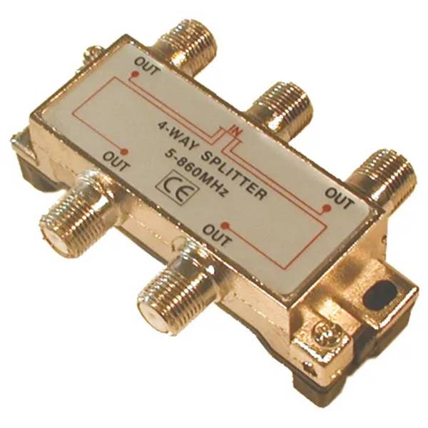 HFT-4 4V. VERDELER ASTRO RETOURGESCHIKT - wit