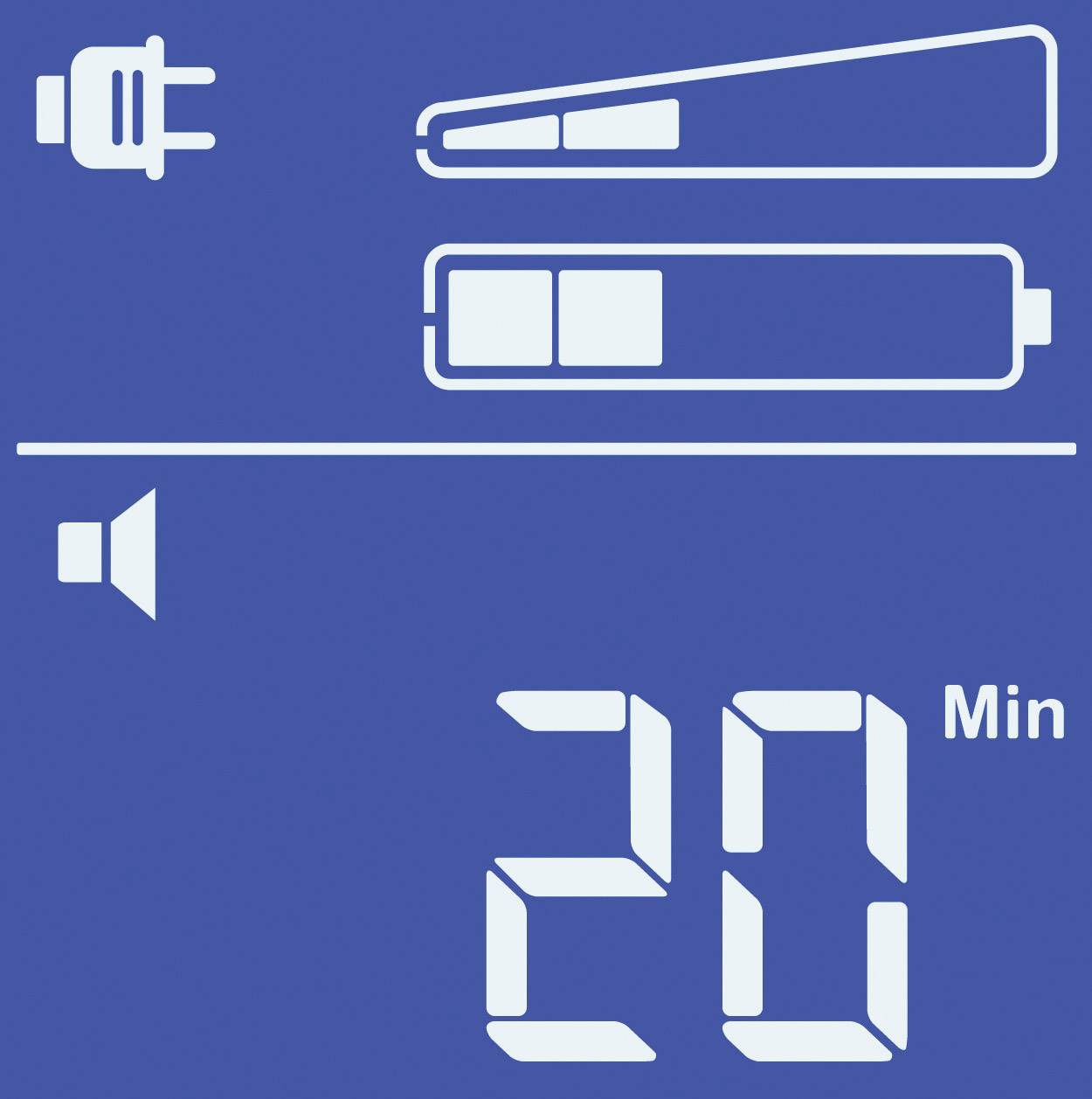 Laadscherm met een netstekker-symbool, een driedelig laadstaafje en de aanduiding '20 Min' resterende tijd.