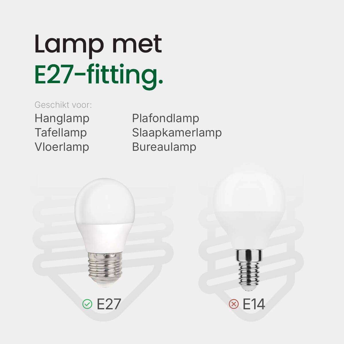 Spectrum LED Kogellamp P45 E27 Mat - 1W 90lm 3000K - Warmwit - Vervangt 10W - 25 stuks-3
