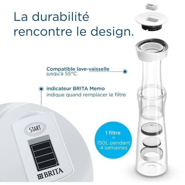 BRITA Fill & Serve Waterfilterfles - Grijs - 1,3 L Capaciteit - 1 MicroDisc Filter Inclusief-4