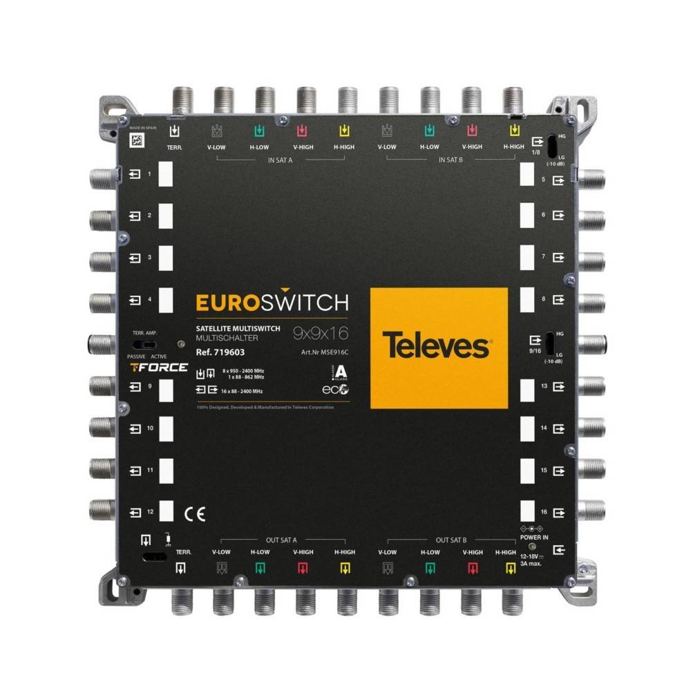 Televes Euroswitch MSE916C-0