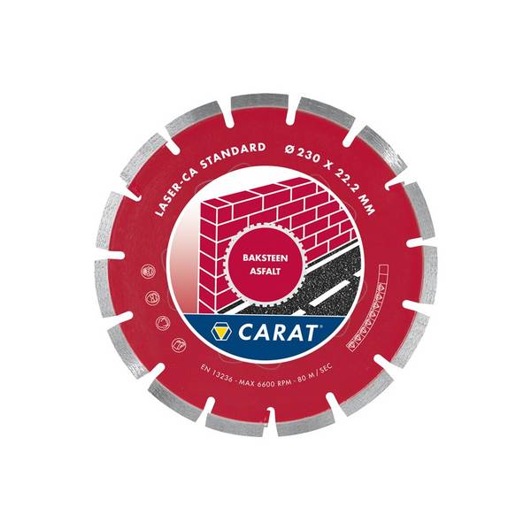 Carat Diamantzaagblad Classic Cac 150mm