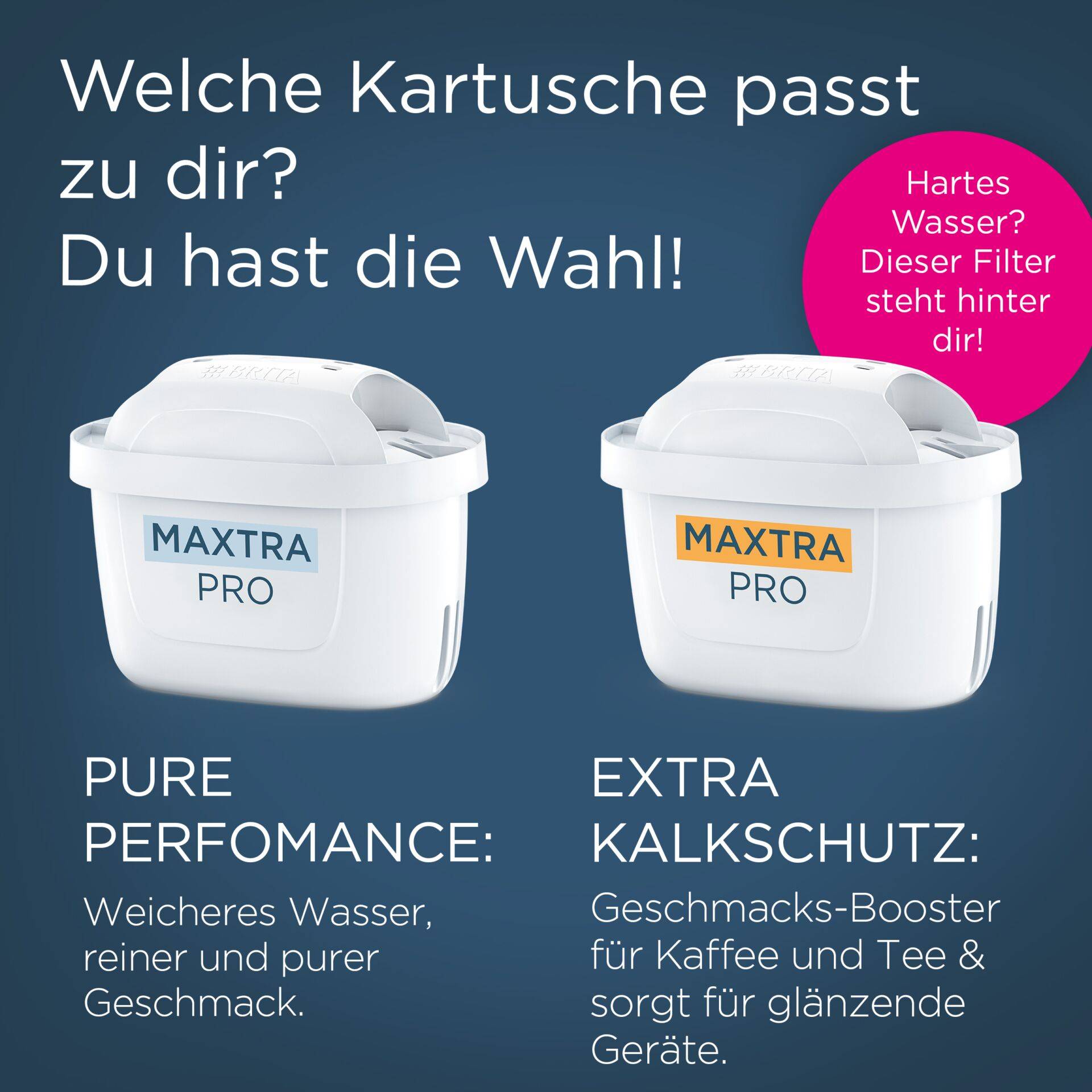 Brita MAXTRA PRO ALL-IN-1 Pak van 2-2
