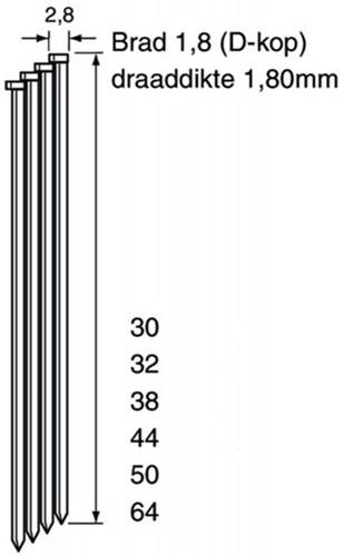 Dutack da-brads | 1,8x45mm | rvs | 5150010 87120082376558712008237655-0