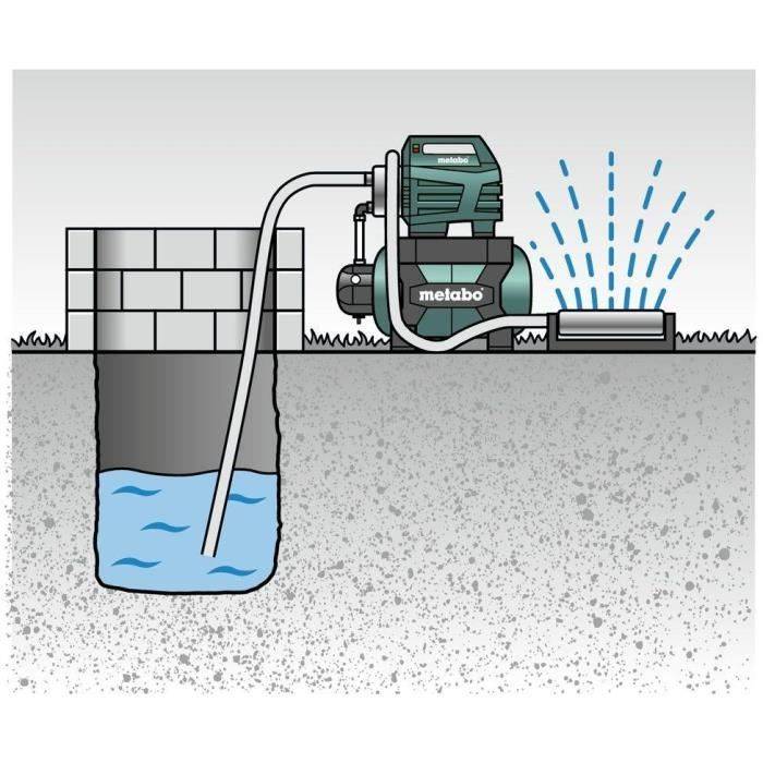 METABO Drukverhoger met Tank - HWW 4500/25 - RVS-2