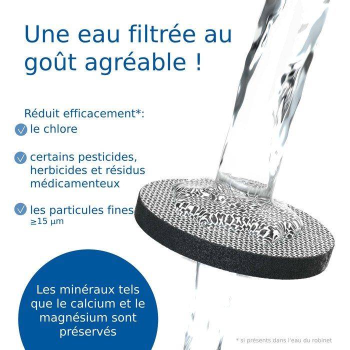 BRITA Filterwaterfles - 2 Microdiscs Inbegrepen - Pastel Blauw-1