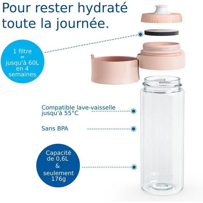 BRITA Filterwaterfles - 2 Microdiscs Inbegrepen - Abrikoos-2