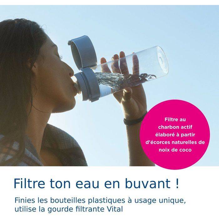 BRITA Filterwaterfles - 2 Microdiscs Inbegrepen - Pastel Blauw-2