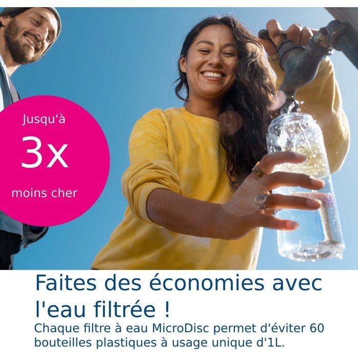 BRITA Filterwaterfles - 2 Microdiscs Inbegrepen - Pastel Blauw-3