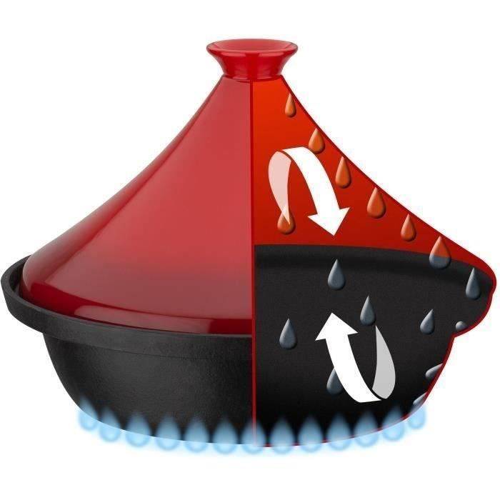 GSW Tajine - Massief Gietijzer - 30 x 22 cm - Keramisch Deksel - Geschikt voor Inductie - Rood-3